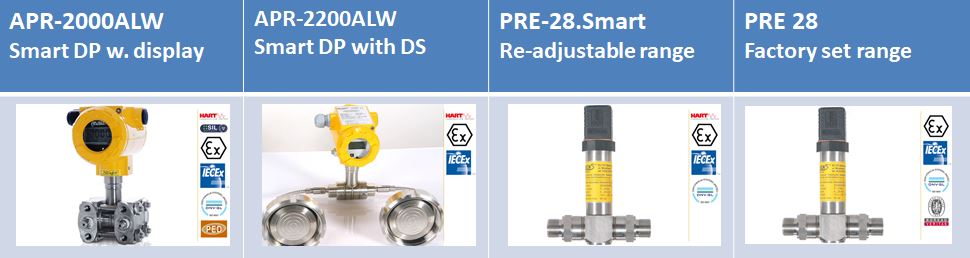 Aplisens Differential Pressure Transmitters solutions with a range from 0-2 mbar to 0-70 bar APR 2000 ALW, APR 2200 ALW, PRE-28.smart, PRE-28