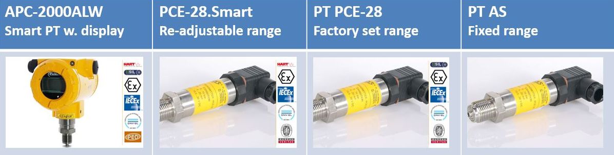 Aplisens Pressure Transmitter APC 2000 ALW, APC 2200 ALW, PT-AS, PCE-28-Smart
