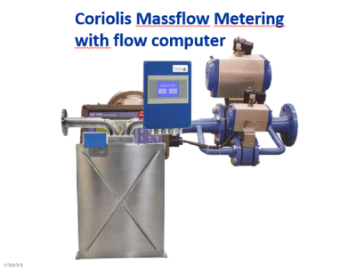 Coriolis Mass Flow Metering