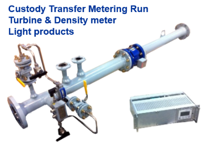 custody transfer metering run with density measurement