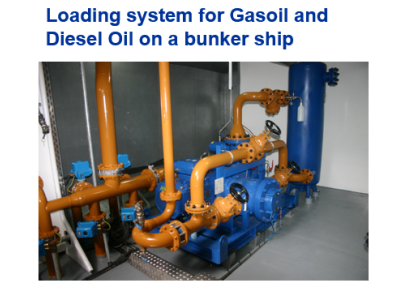Bunker Vessel Diesel Flow Metering