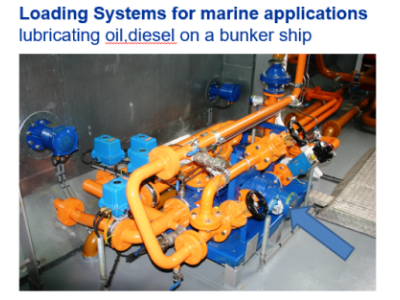 Loading System Marine Flow Metering