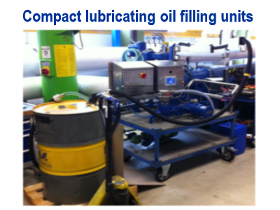 Compact Lubricant Oil Flow Metering