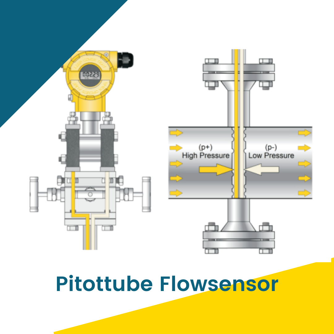 Pitottube Flow Sensor from Aplisens